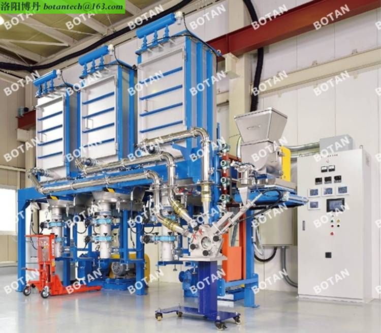 精密分級機(jī)可用于哪些范圍